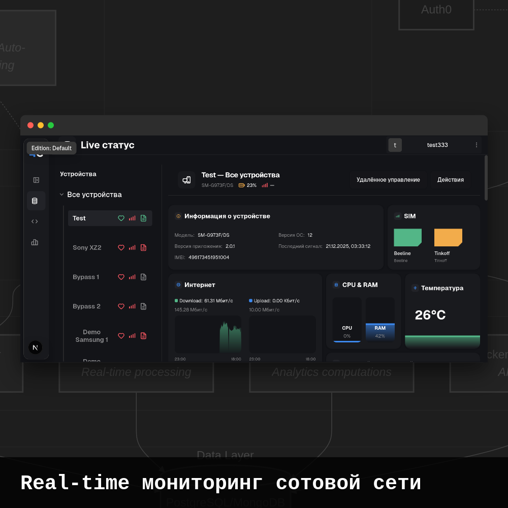 Обложка кейса мониторинга сотовой сети